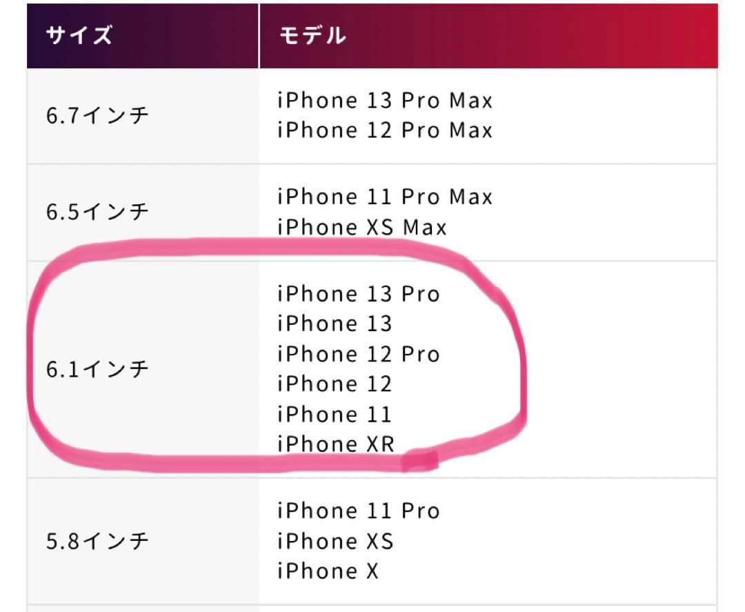 【‼️アウトドア最強‼️最適な頑丈ケース】LIFEPROOF iPhone