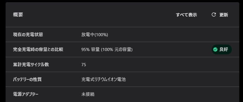Lenovo LOQ 15IRX9 ルナグレー RTX4060 RAM32GB