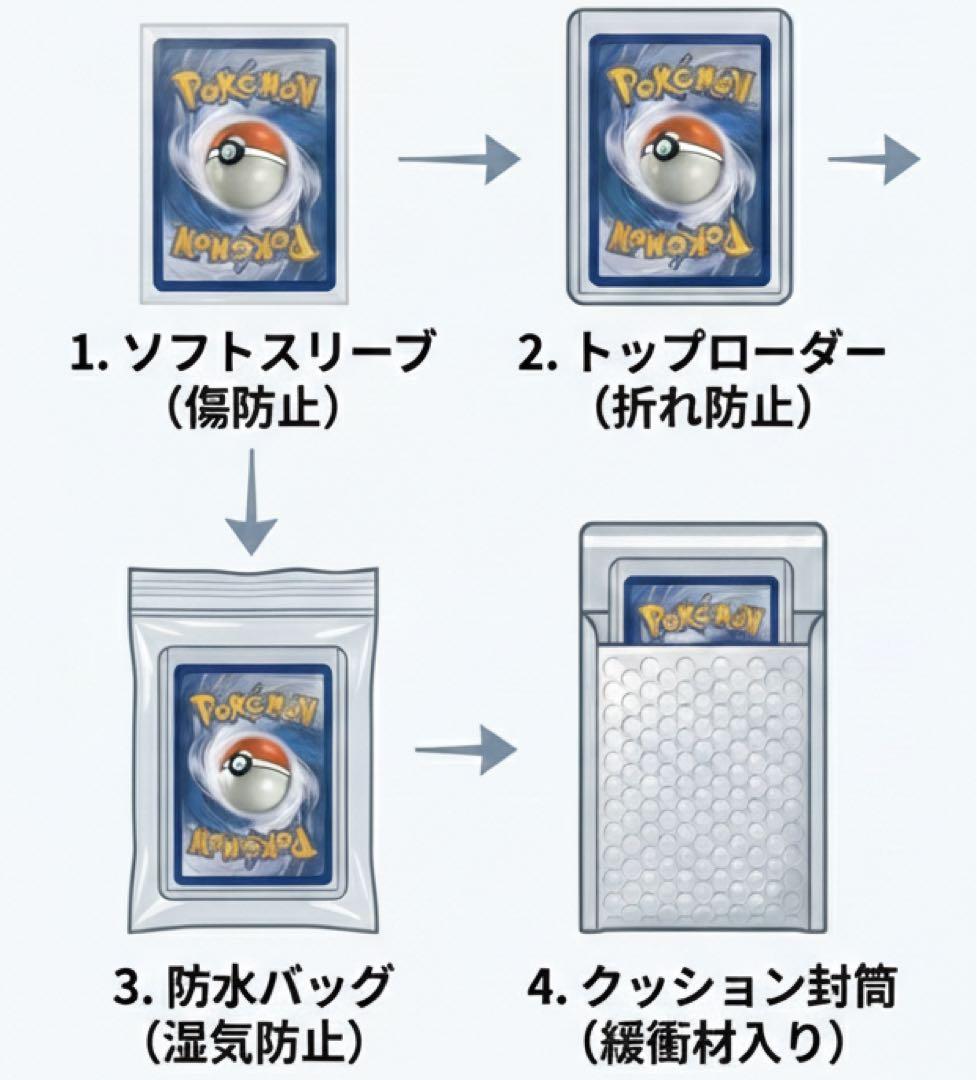 ピカチュウM LV.X 043/DPt-P