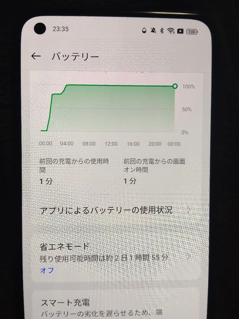 Oppo Reno9A ナイトブラック