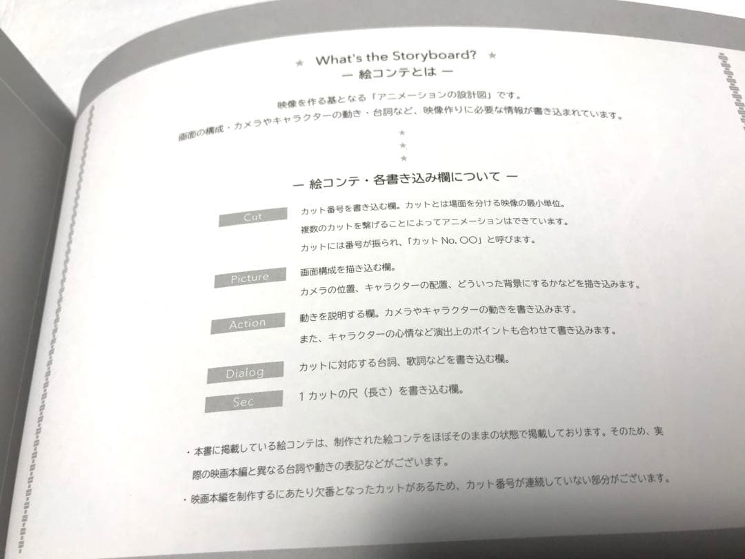 【絵コンテ集】映画ハイ☆スピード！ストーリーボード Free! 七瀬遙 武本監督