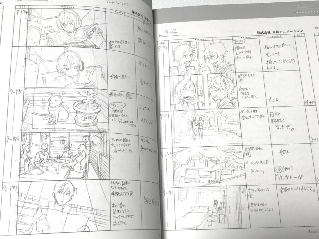 【絵コンテ集】映画ハイ☆スピード！ストーリーボード Free! 七瀬遙 武本監督