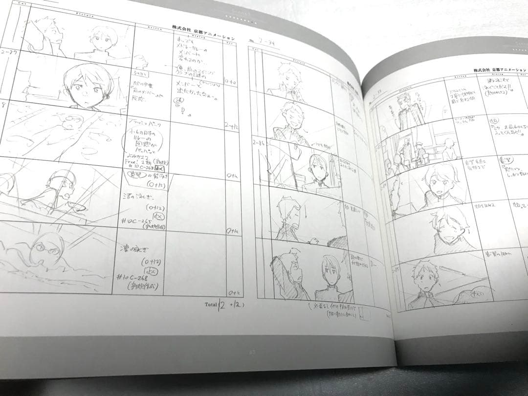 【絵コンテ集】映画ハイ☆スピード！ストーリーボード Free! 七瀬遙 武本監督