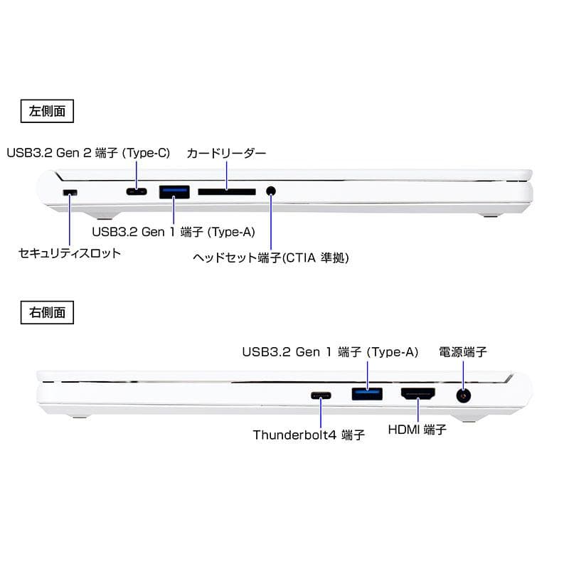 公式バッテリー交換済み｜ DAIV R4 i7/32G/1TB/3050