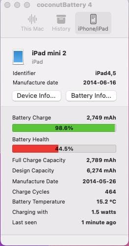 【大容量】iPAD mini2 128GB ME836J/A WiFi+セルラー