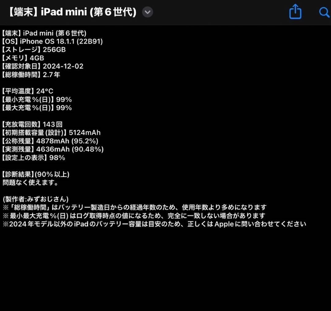 【BOSS】iPad mini 第6世代256GB
