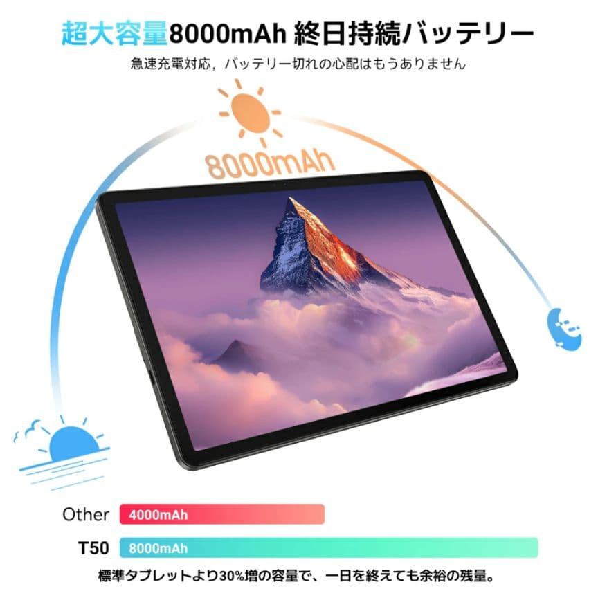 Android16 タブレット 11インチ 軽量 大容量バッテリー