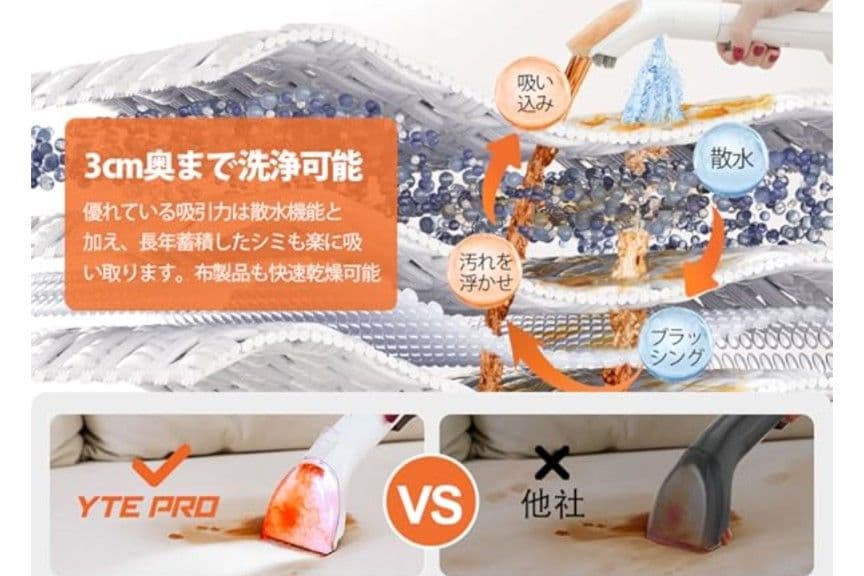 【セール】YTE PRO 布用カーペットクリーナー 400W強力洗浄