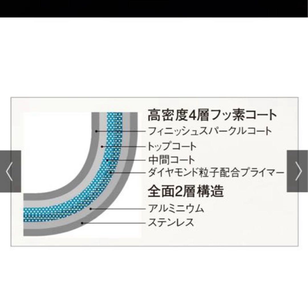 ビタクラフト　オリビアフライパン20㎝深型26㎝5点セット　ガスIH対応　未使用