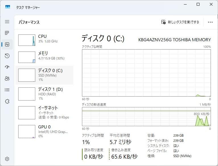 【訳あり】HP 250 G7 8世代 i3 Win11 16GB Office付