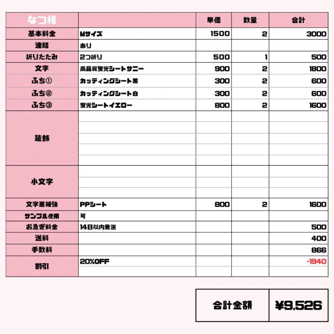 なつ【4/4発】うちわ文字 連結 文字パネル 団扇屋さん オーダー