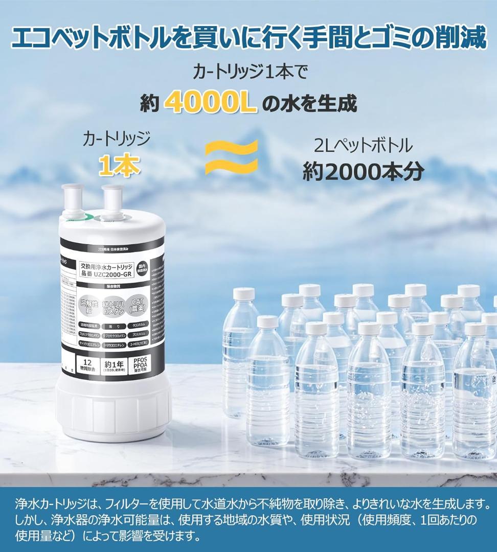浄水器 UZC2000-GR 交換カートリッジ アンダーシンク型