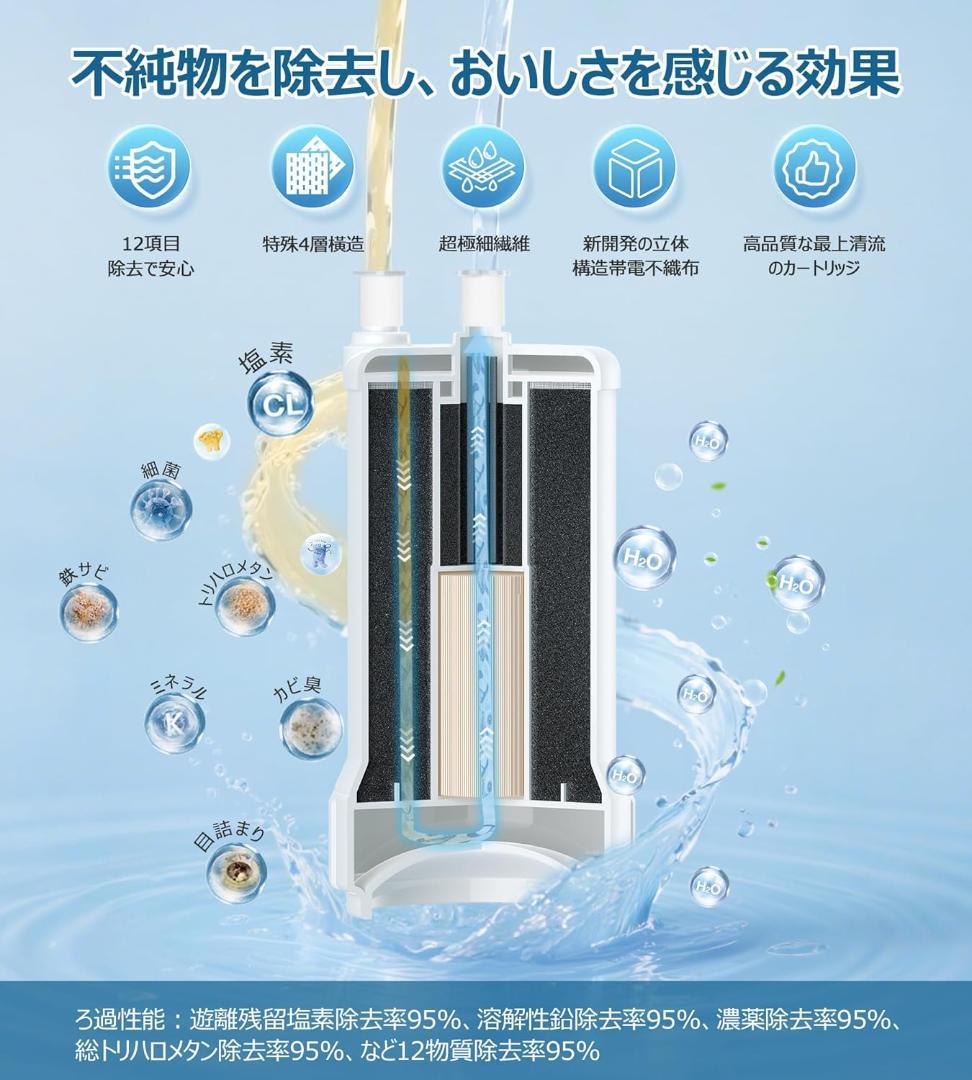 浄水器 UZC2000-GR 交換カートリッジ アンダーシンク型