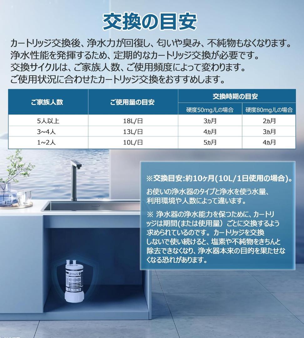 浄水器 UZC2000-GR 交換カートリッジ アンダーシンク型