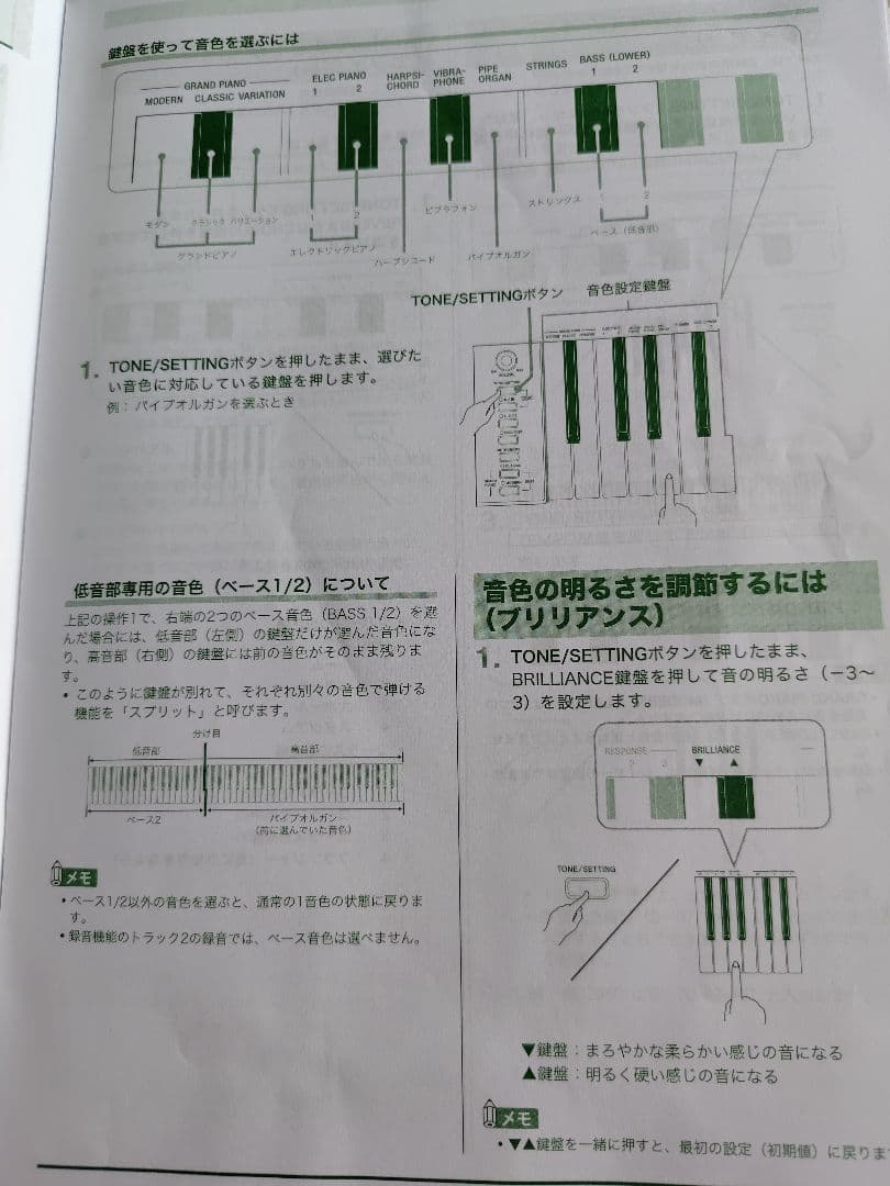 Pavia 88鍵電子ピアノ 木目調 椅子付直接引き取り限定