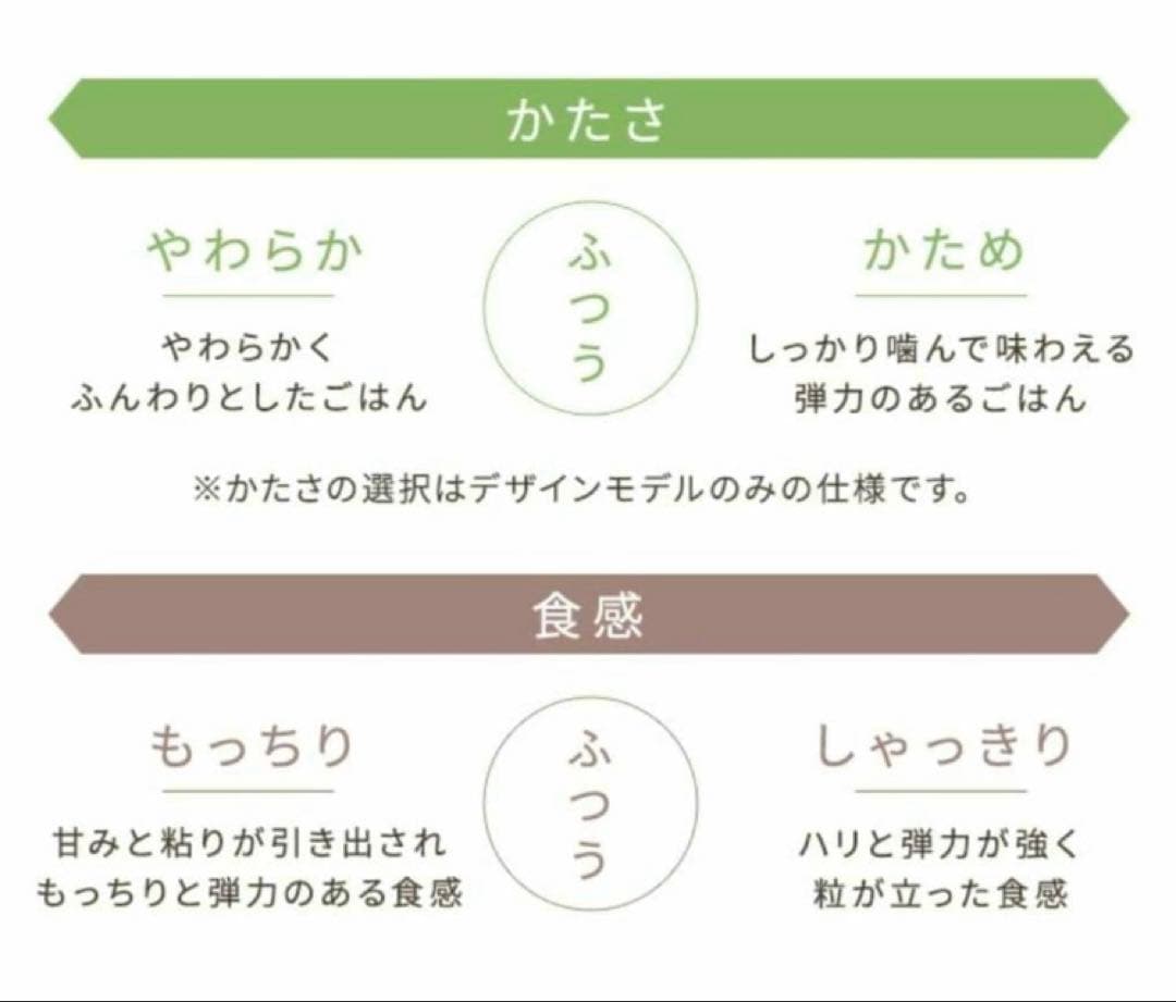 鈴*m様 【美品】【最値下げ！】アイリスオーヤマIH炊飯器 RC-IL50-G