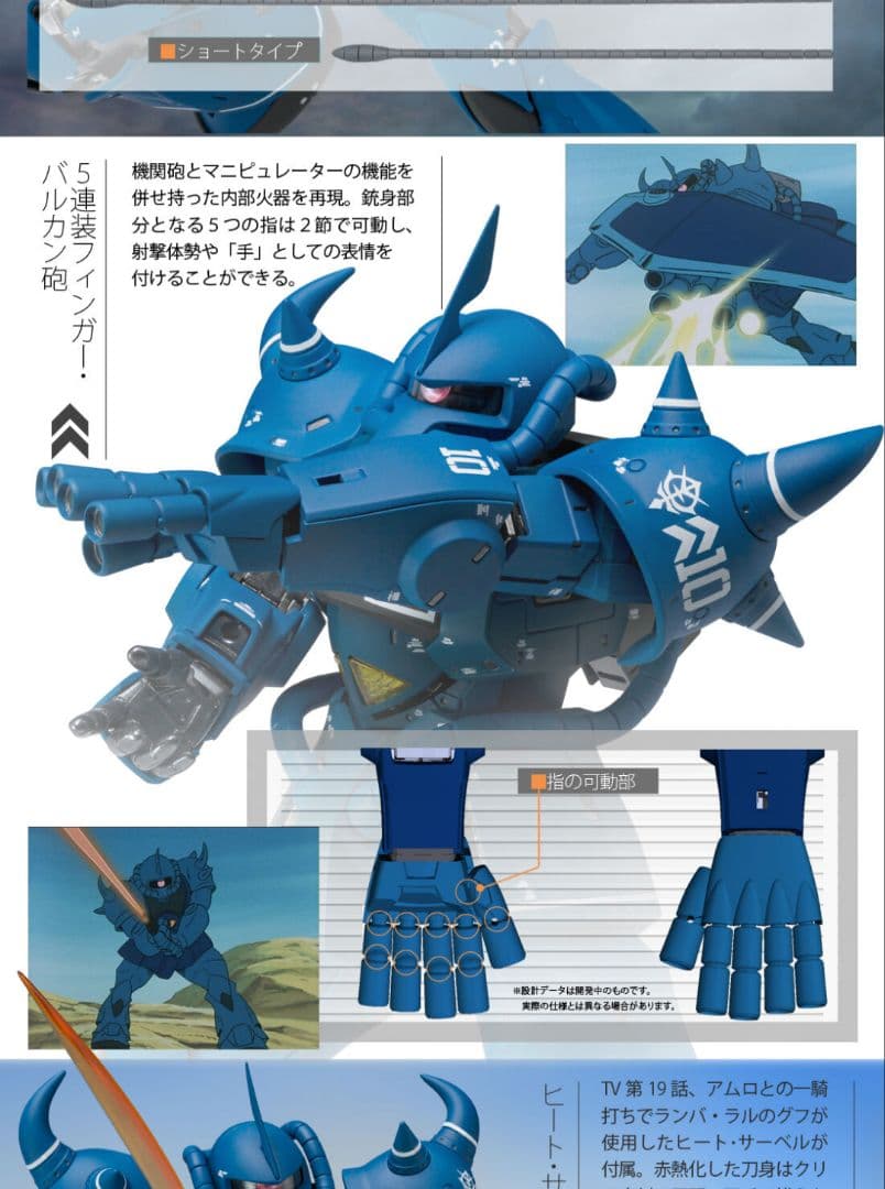 魂ウェブGUNDAM FIX FIGURATION LMS-07B グフ