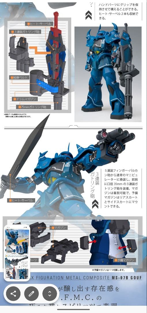 魂ウェブGUNDAM FIX FIGURATION LMS-07B グフ