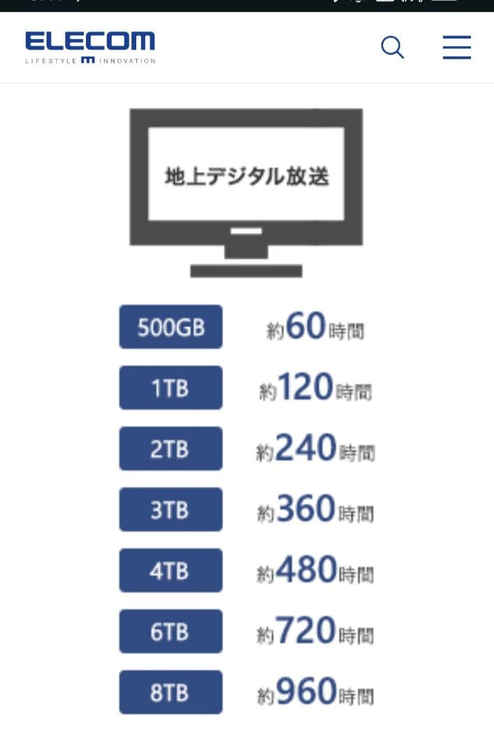 エレコム　ELD-QEN2020UBK 外付けHDD 2TB