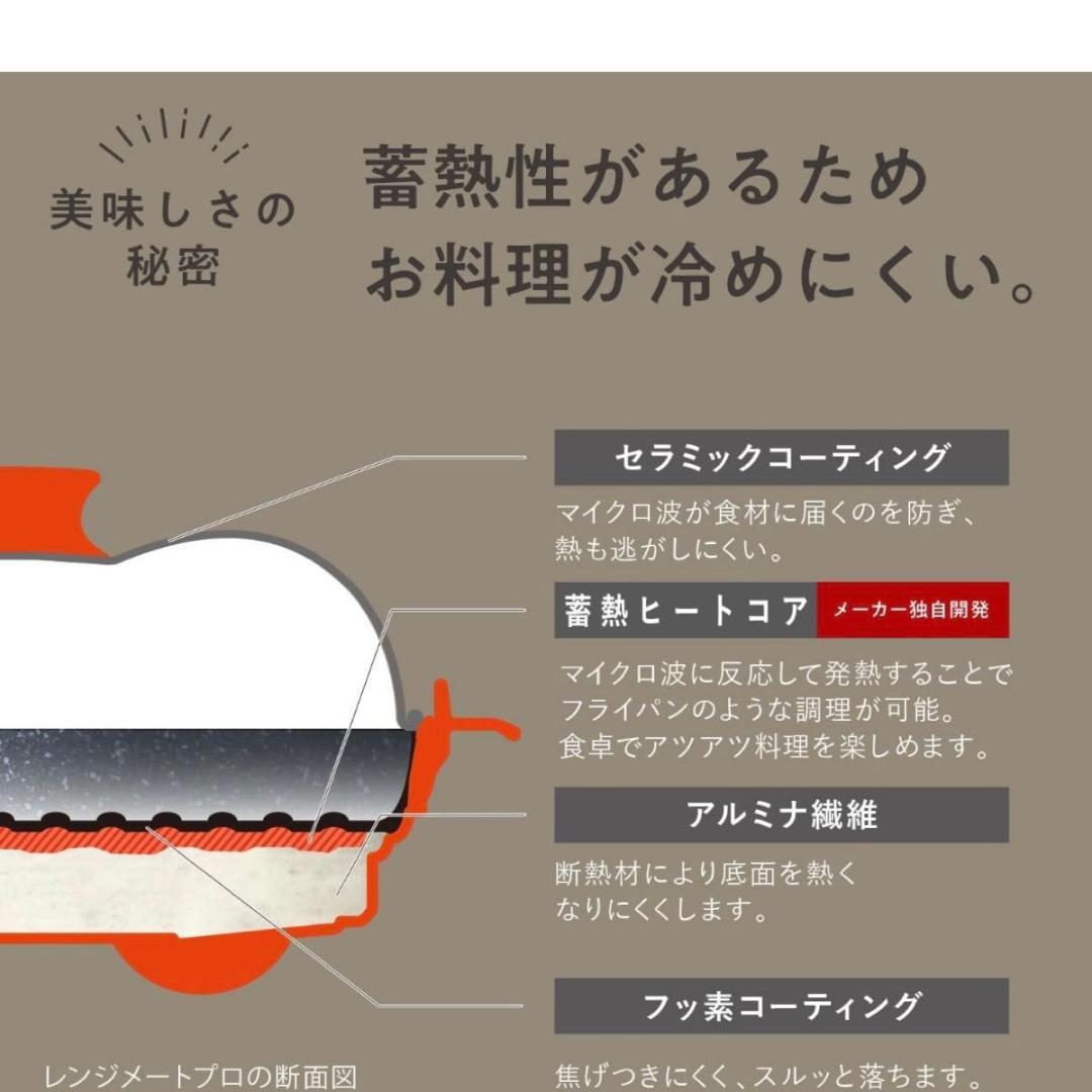レンジメート PRO レッド 新品未使用 本体未開封 衛生的 電子レンジ調理器具