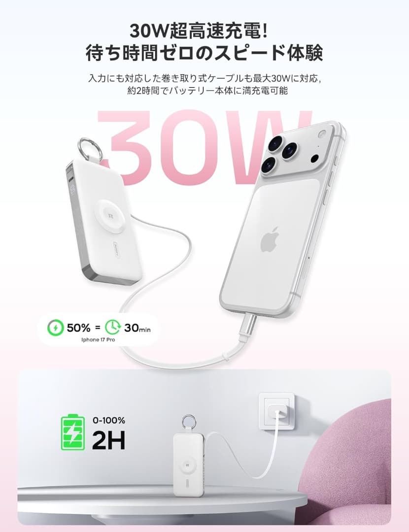 RORRY モバイルバッテリー アップルウォッチ 12000mAh ケーブル内蔵