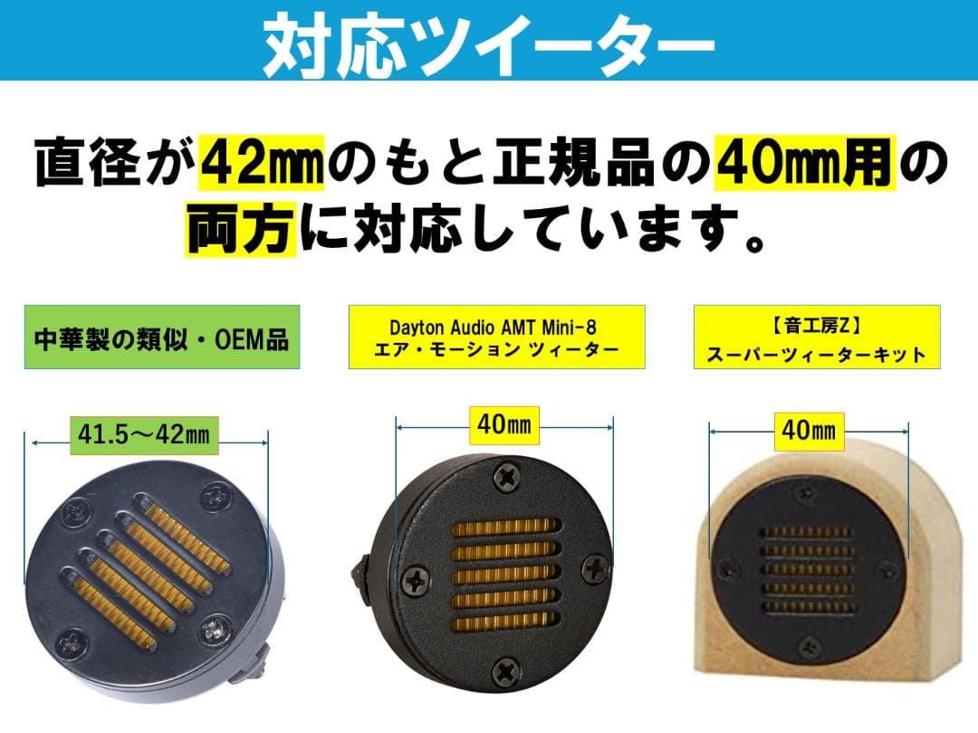 Dayton Audio AMT Mini-8 専用ツイーターケース■ATB02