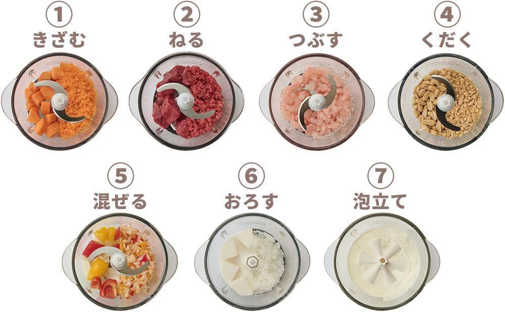 スマイル 充電式コードレスフードチョッパー SE6800 LALALUCTUS