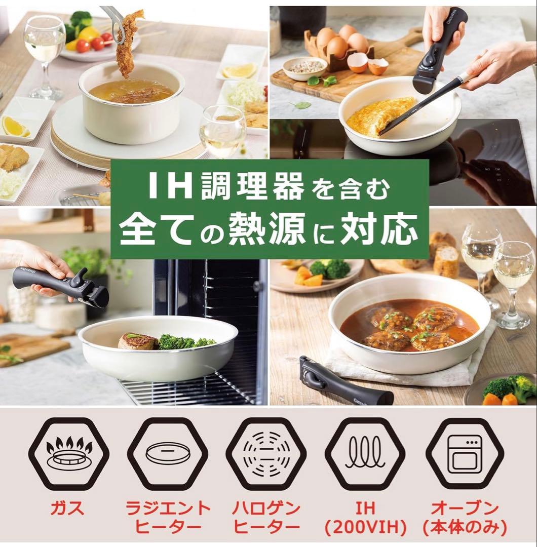 グリーンパン GREENPAN フライパン