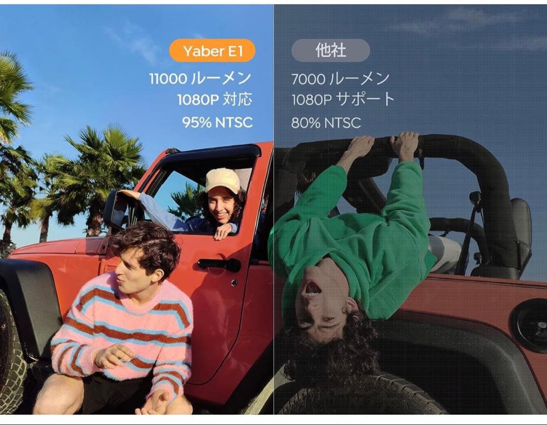 プロジェクター 小型 11000LM 電動フォーカス 垂直台形補正 4k対応