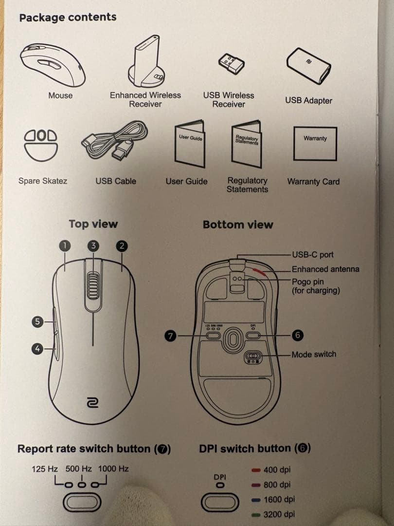 ZOWIE EC3-CW ワイヤレスゲーミングマウス for e-Sports