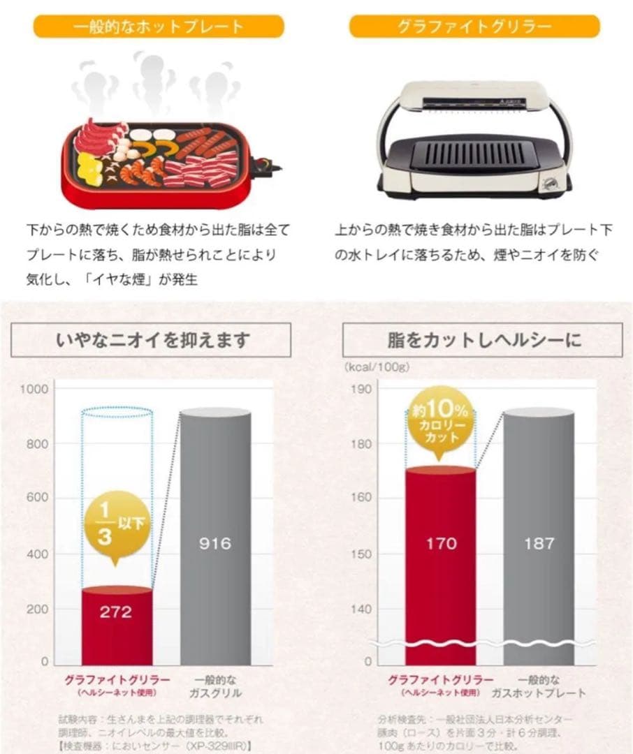 ホットプレート 無煙 アラジン グラファイトグリラー AEG-G13A(W)