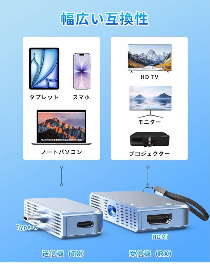 Yaotin hdmi 無線 ワイヤレス hdmi 送受信機セット