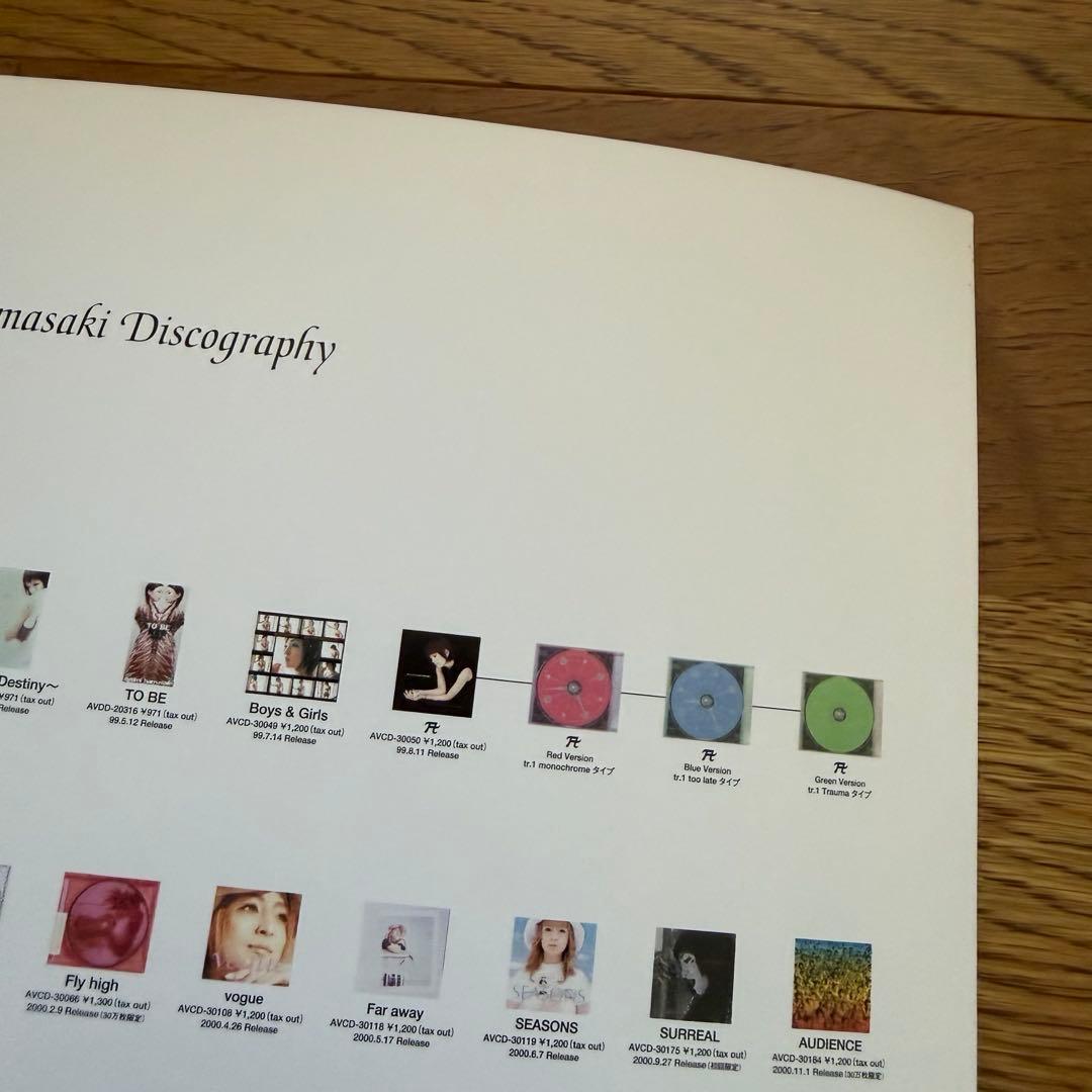 浜崎あゆみ ツアーパンフ18冊セット+非売品ツアーロゴ缶バッジ(15個入り)