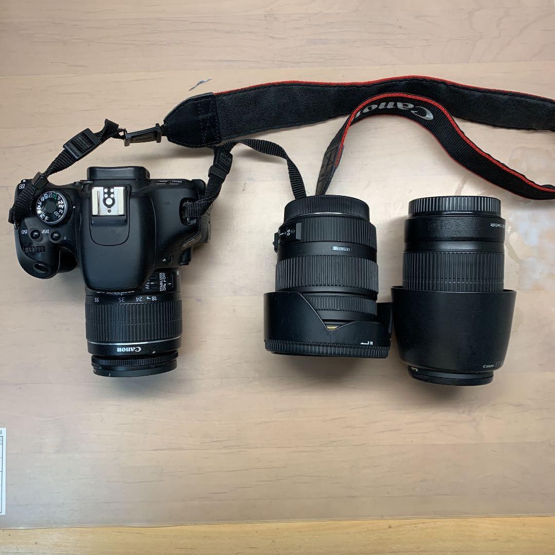 Canonカメラ