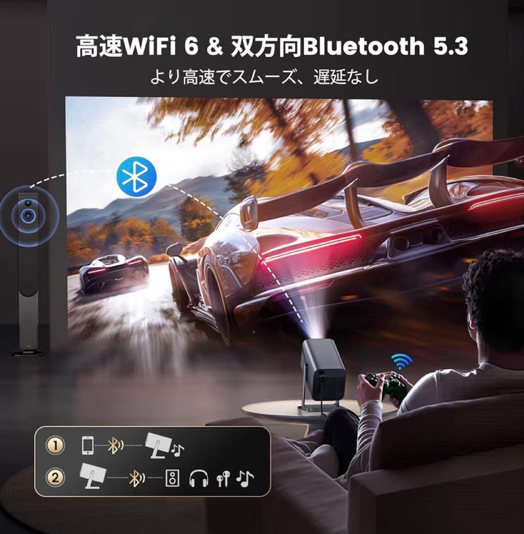 iWIMIUS Model S29 4K対応Netflix公式認証プロジェクター