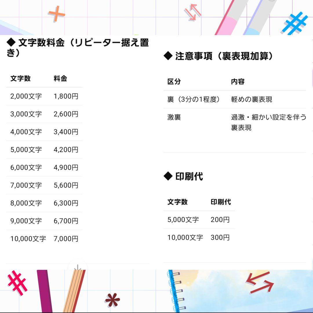 夢小説・夢手紙オーダー 新規の方大歓迎 1万文字以上のオーダーの方お値引セール