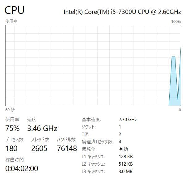 高性能、軽量、フルHD、高速、Lifebook U938、8GB、256GB