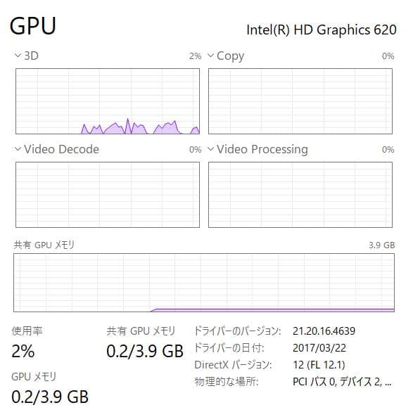 高性能、軽量、フルHD、高速、Lifebook U938、8GB、256GB