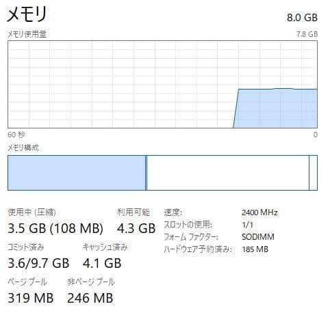 新品SSD、HP 250 G7、15インチ、DVD、8GB、256GB SSD