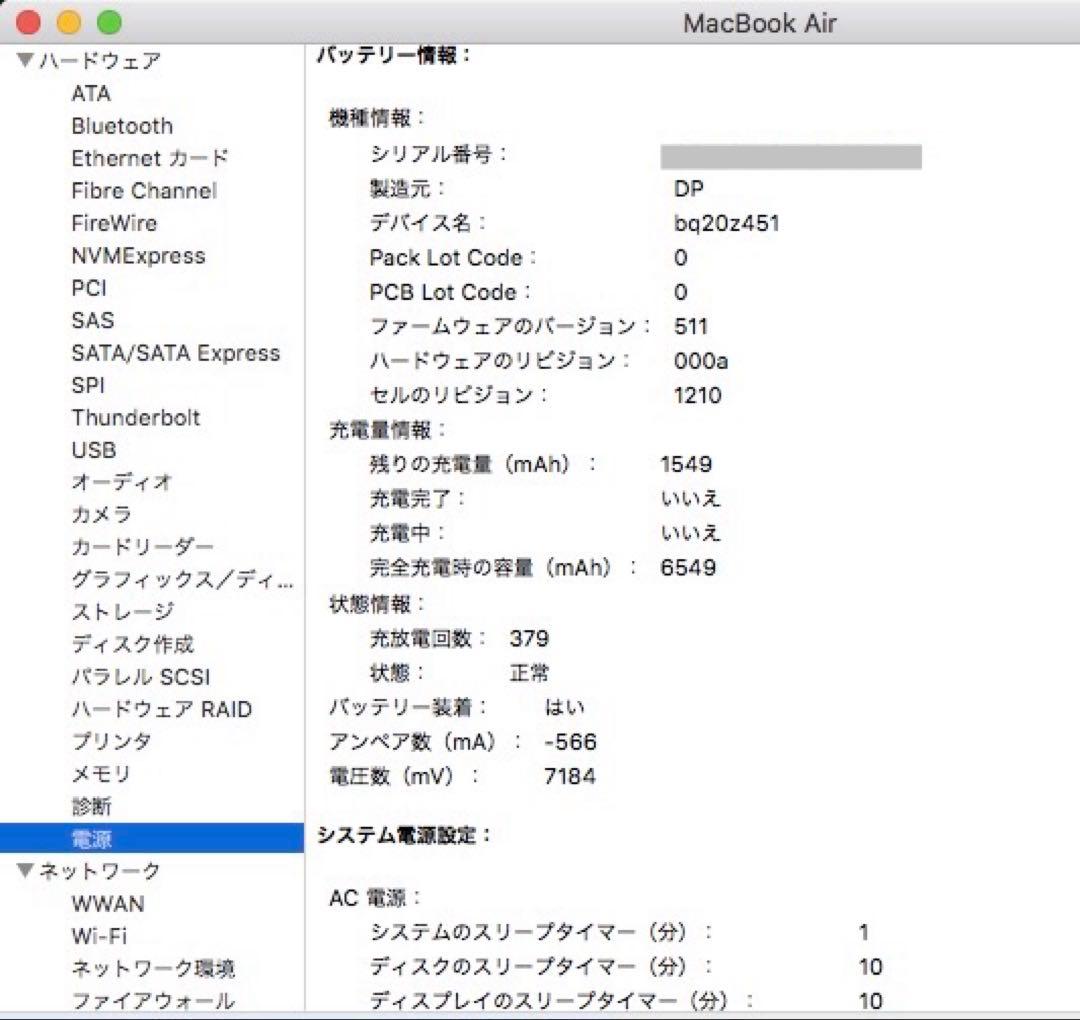 MacBook本体 MacBook Air 13-inch Early 2015 4GB 121GB