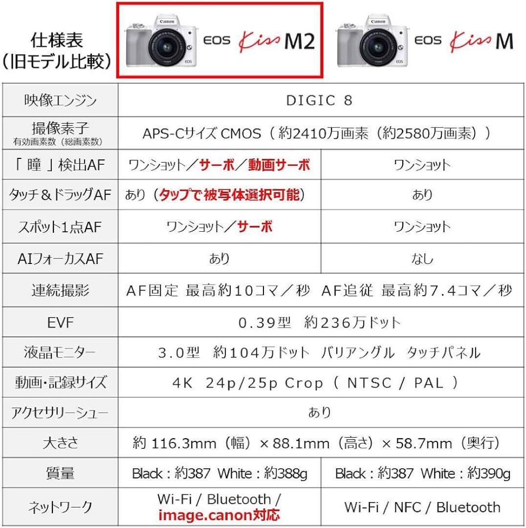 Canon EOS Kiss M2 ホワイト ダブルレンズキット