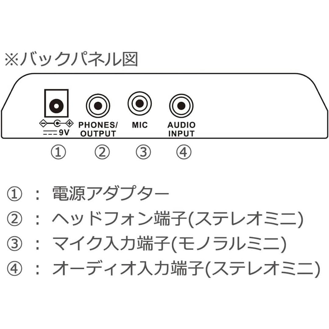 のり　キーボード