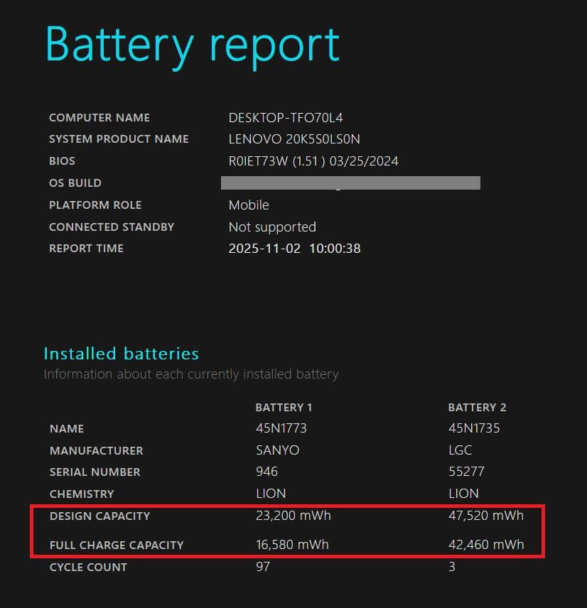 ThinkPad X270　i5／8GB／512GB／オフィス／デュアルブート