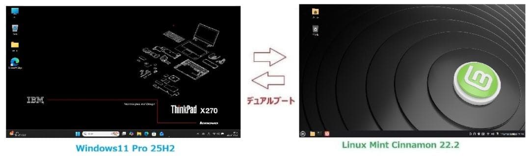 ThinkPad X270　i5／8GB／512GB／オフィス／デュアルブート