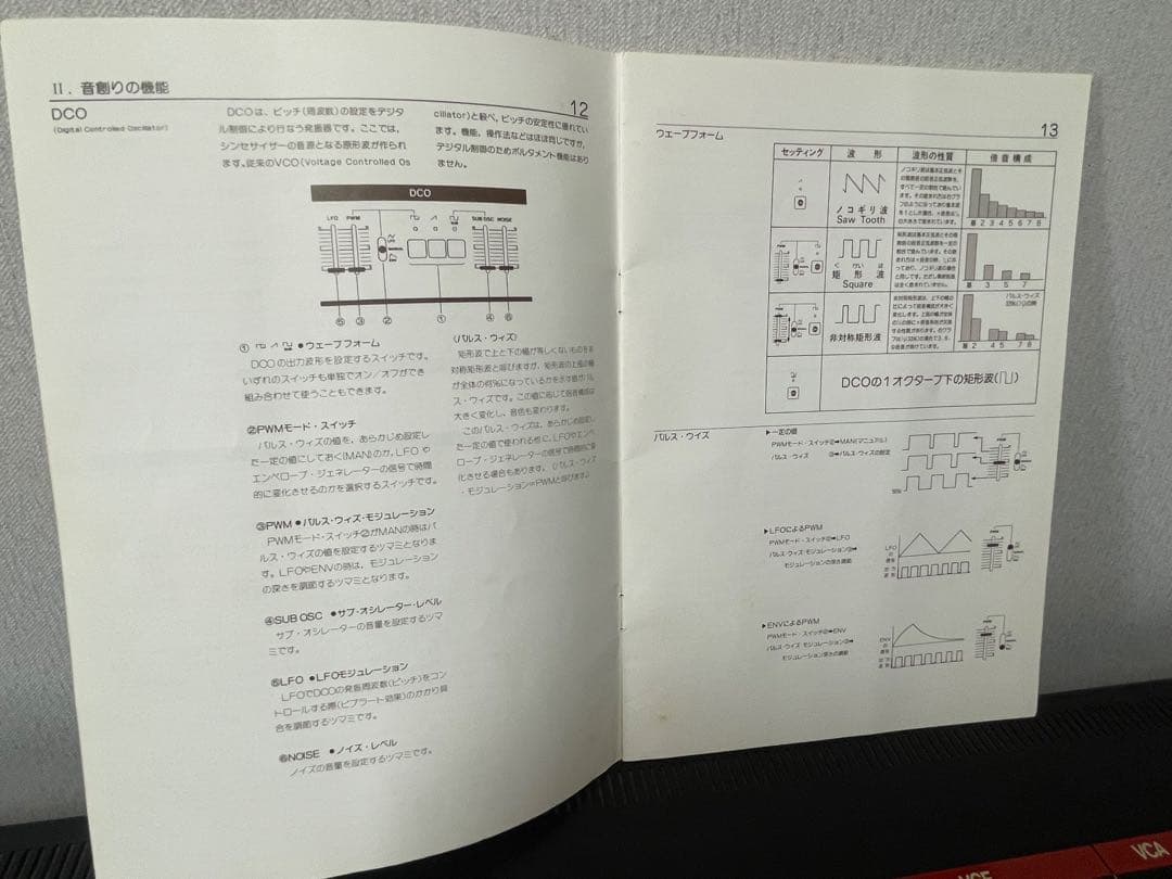 ♡Roland JUNO-60 シンセサイザー スタンド&ハードケース付♡