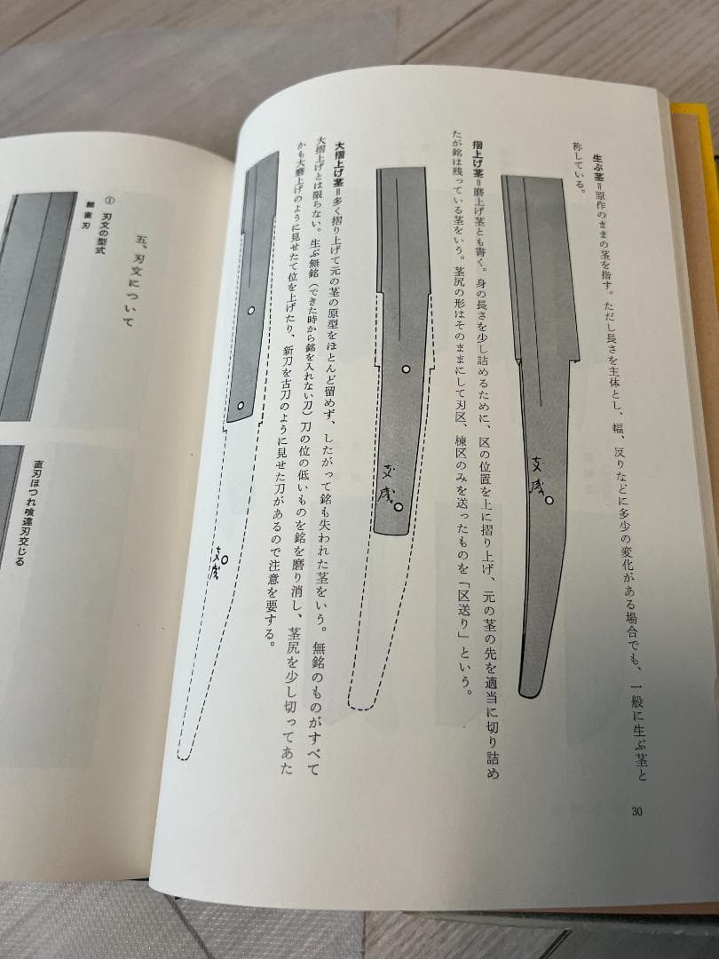 刀剣鑑定の基礎知識 堀田和夫著