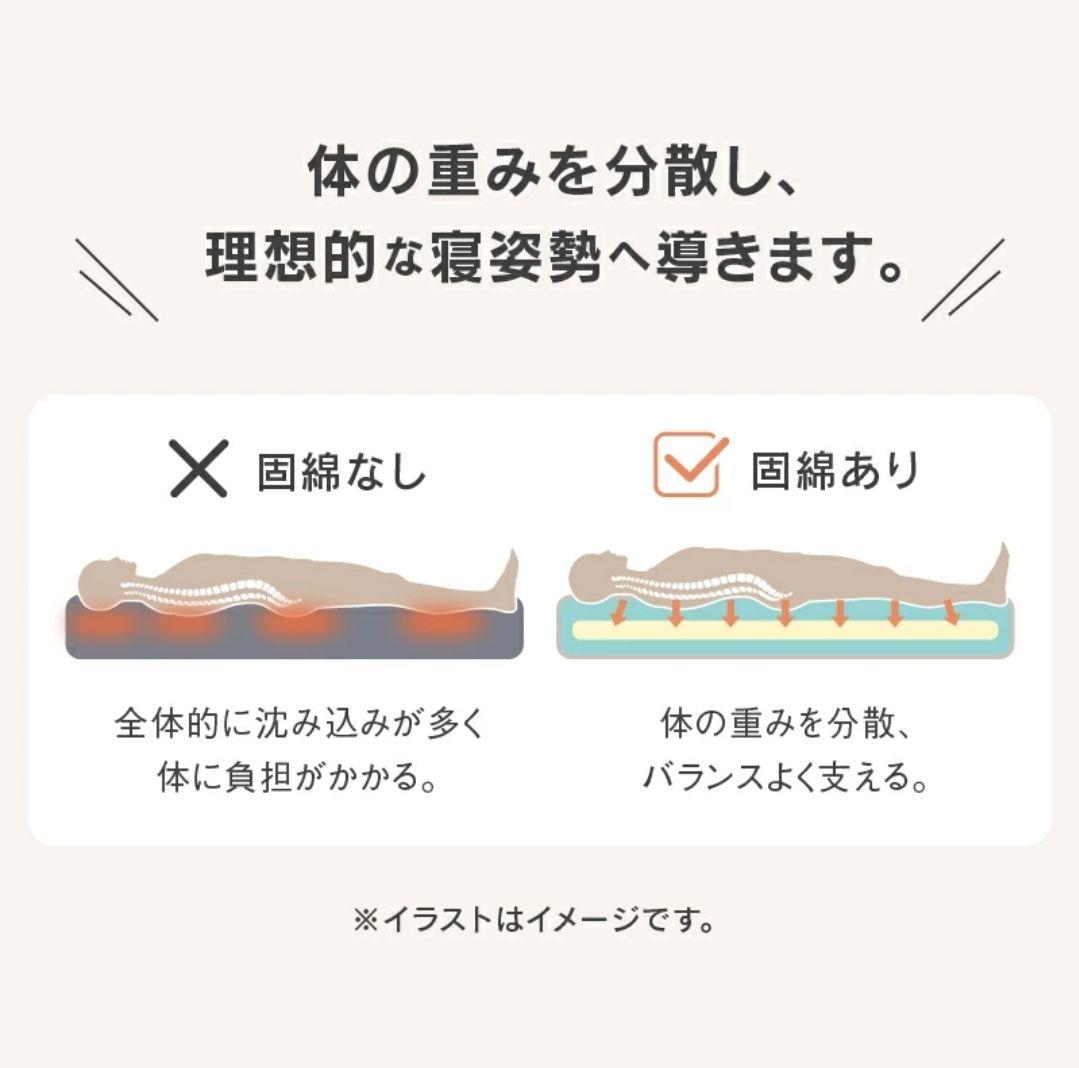 関家具 ファミリー敷布団 日本製 国産 220×200㎝