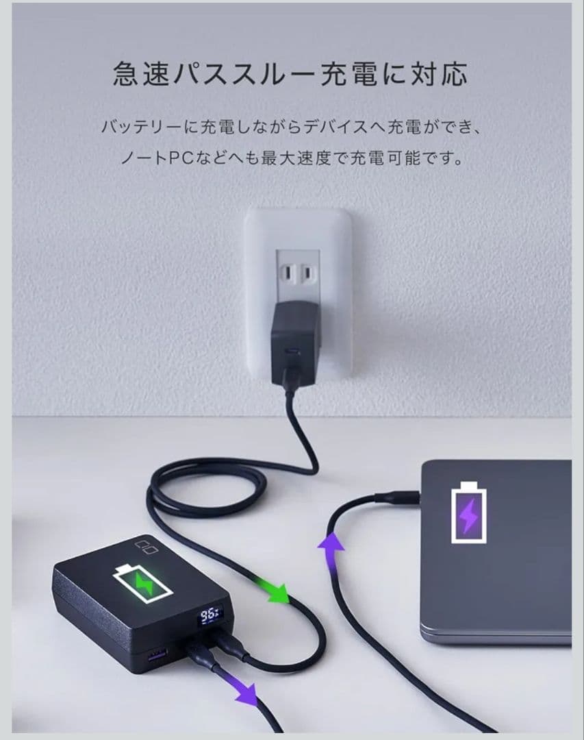 スマホアクセサリー CIO SMARTCOBY TRIO 20000mAh 67W