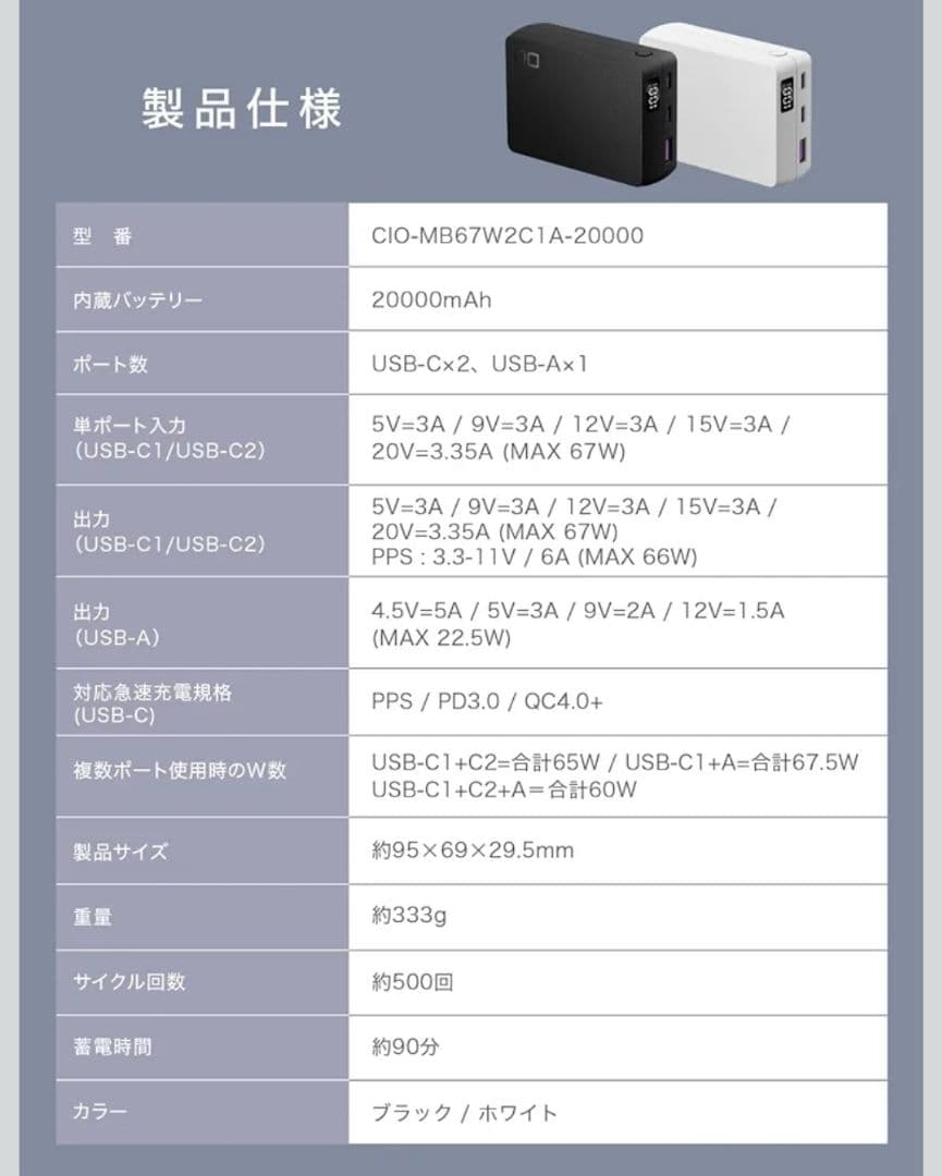スマホアクセサリー CIO SMARTCOBY TRIO 20000mAh 67W
