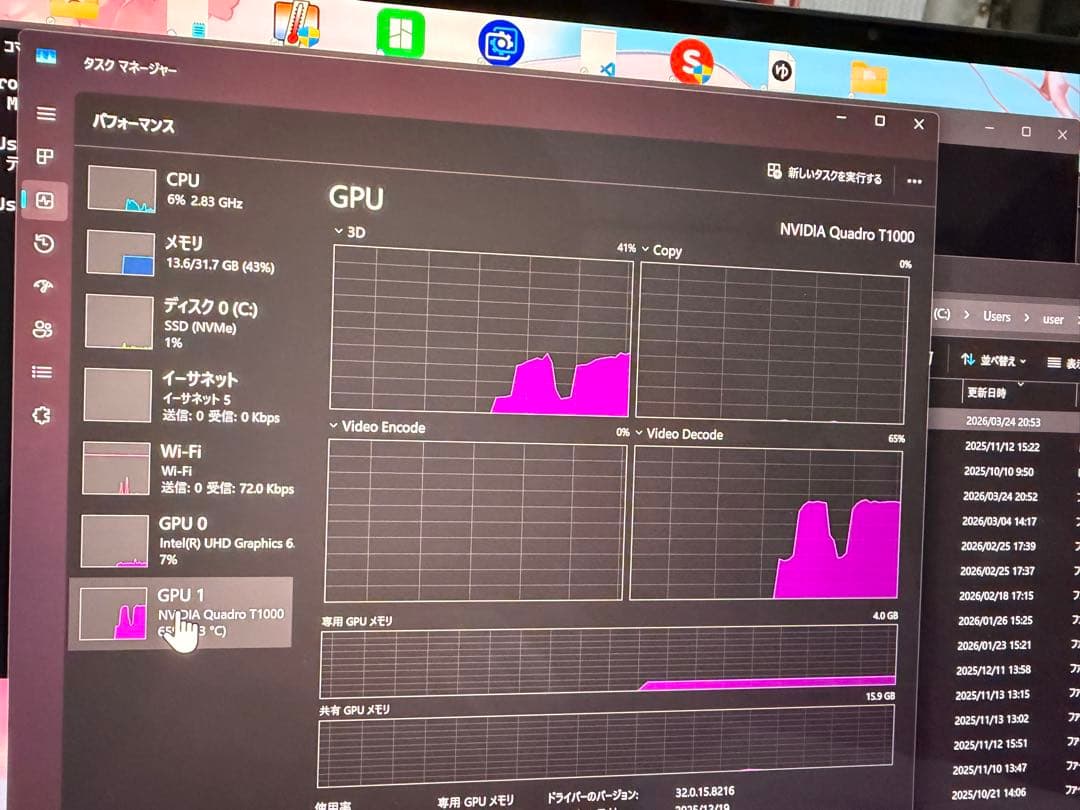 4KタッチDELLPrecision 5540 32GB 1TB core i7